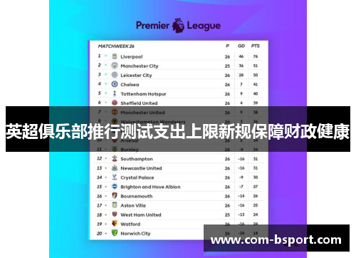 英超俱乐部推行测试支出上限新规保障财政健康