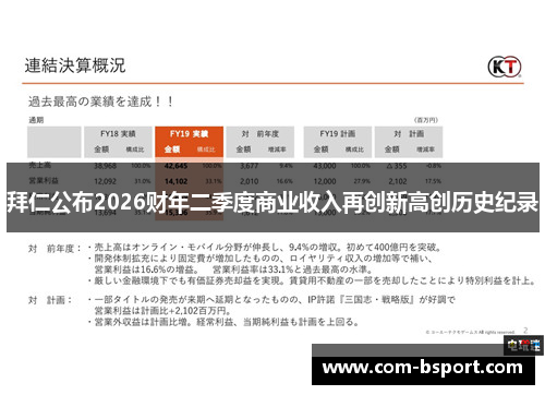 拜仁公布2026财年二季度商业收入再创新高创历史纪录