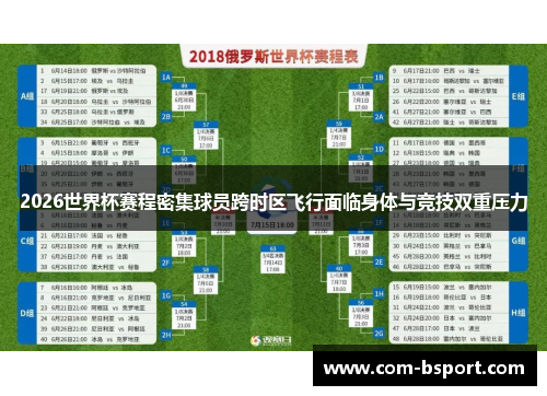 2026世界杯赛程密集球员跨时区飞行面临身体与竞技双重压力
