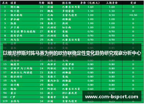 以维尼修斯对阵马赛为例的欧协联稳定性变化趋势研究观察分析中心 以维尼修斯对阵马赛为例的欧协联稳定性变化趋势研究观察分析中心