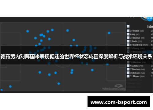 德布劳内对阵国米表现低迷的世界杯状态成因深度解析与战术环境关系