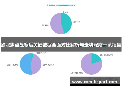 欧冠焦点战赛后关键数据全面对比解析与走势深度一览报告 欧冠焦点战赛后关键数据全面对比解析与走势深度一览报告